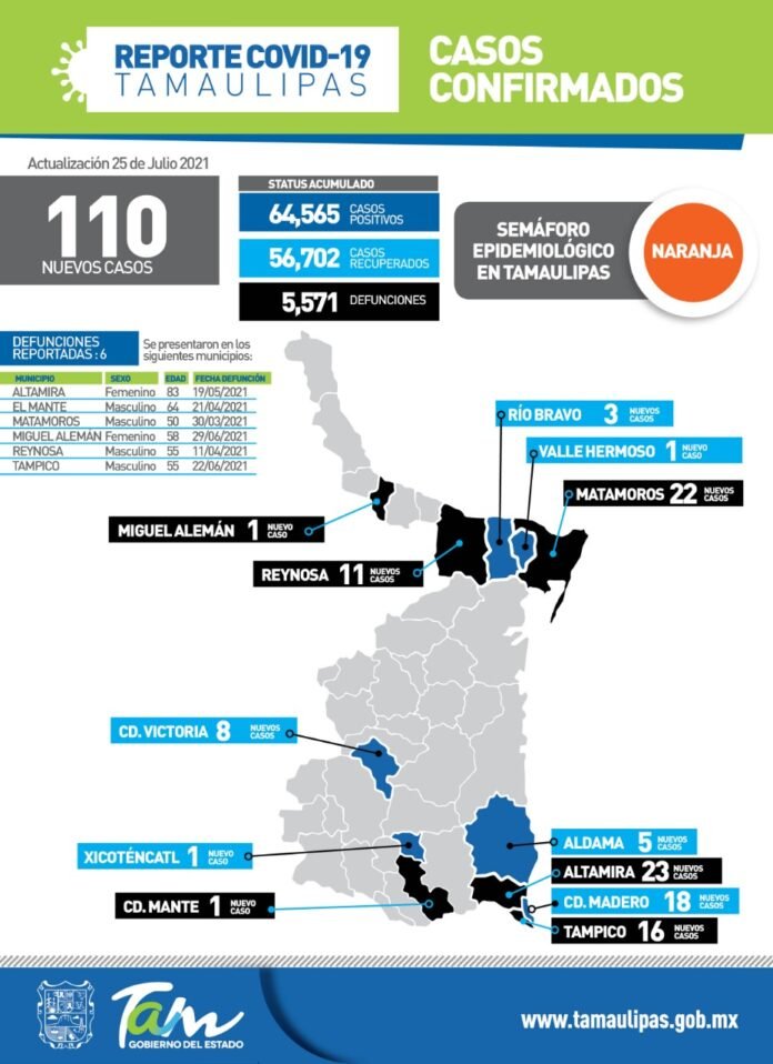 SST-228-2021.-Comunicado-de-Secretaria-de-Salud