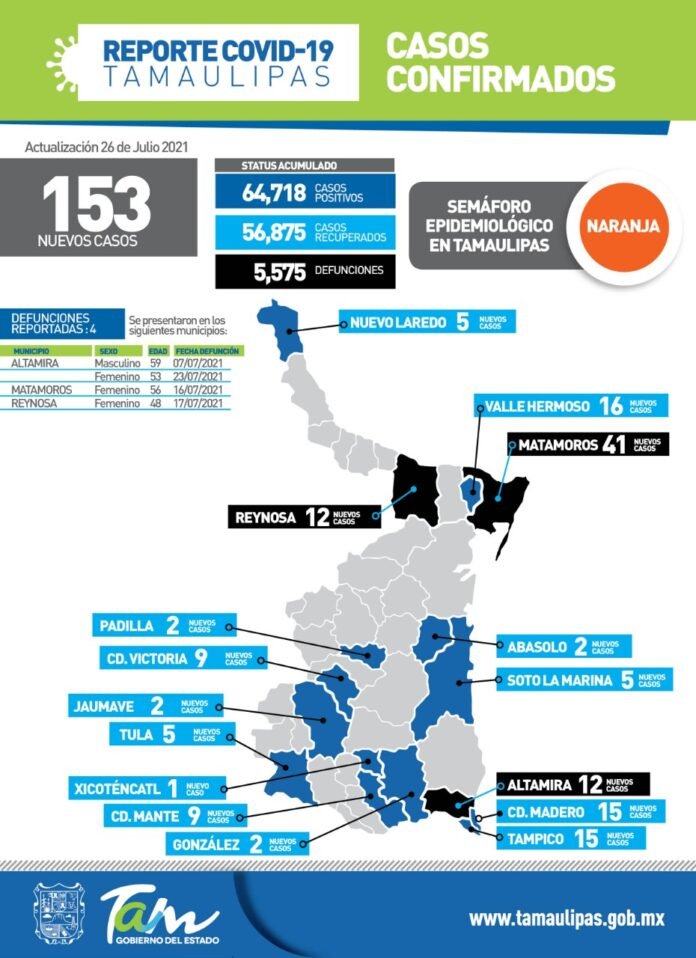 SST-229-2021.-Comunicado-de-Secretaria-de-Salud1