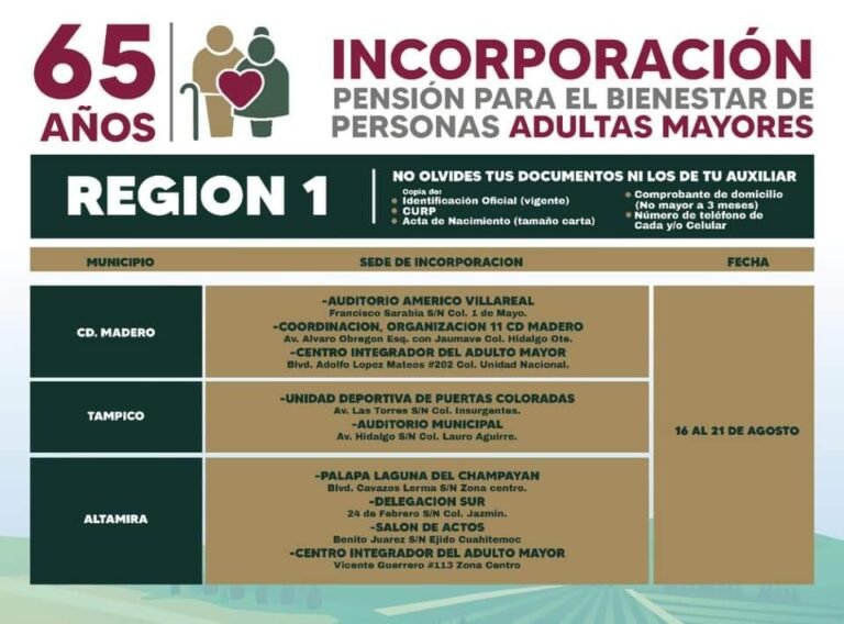 Abren más mesas de registro para abuelitos de 65 años