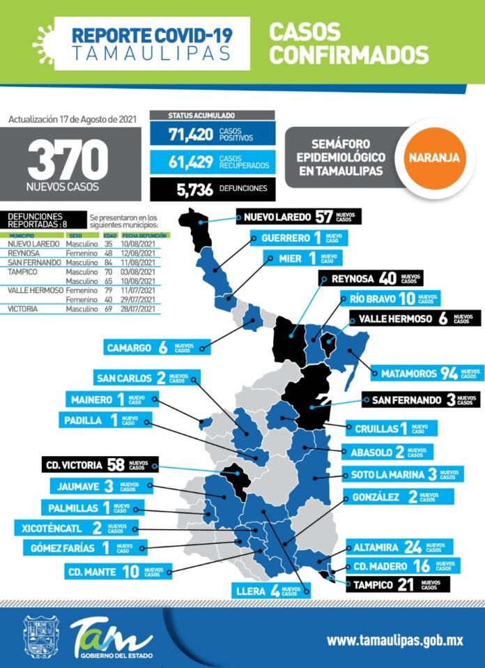 SST-251-2021.-Comunicado-de-Secretaria-de-Salud-1