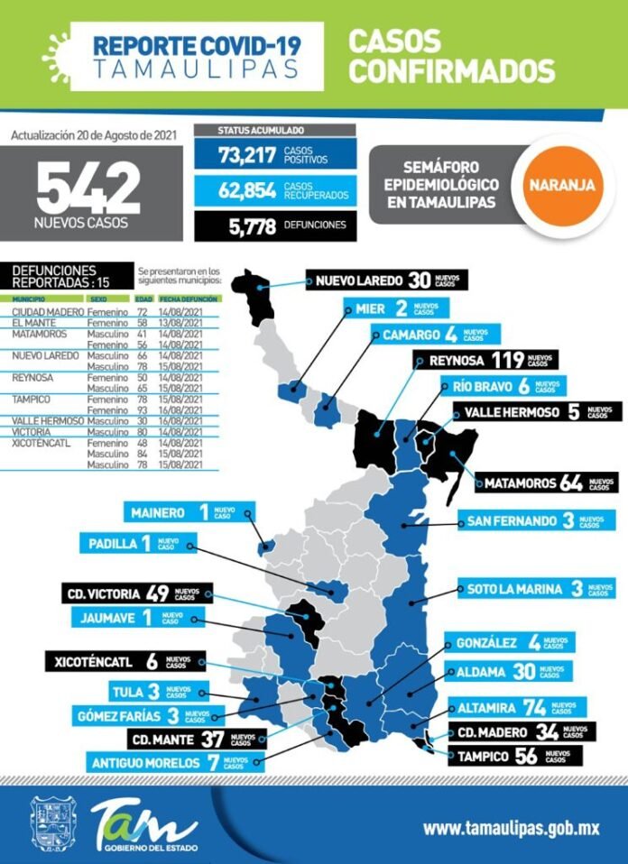 SST-254-2021.-Comunicado-de-Secretaria-de-Salud-1