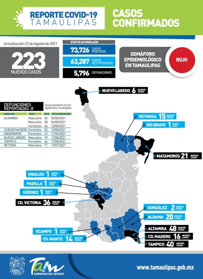 SST-256-2021.-Comunicado-de-Secretaria-de-Salud-2