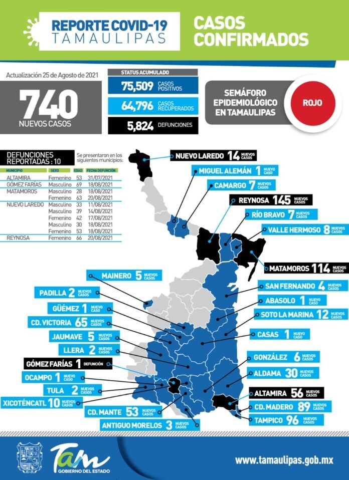 SST-259-2021.-Comunicado-de-Secretaria-de-Salud-1