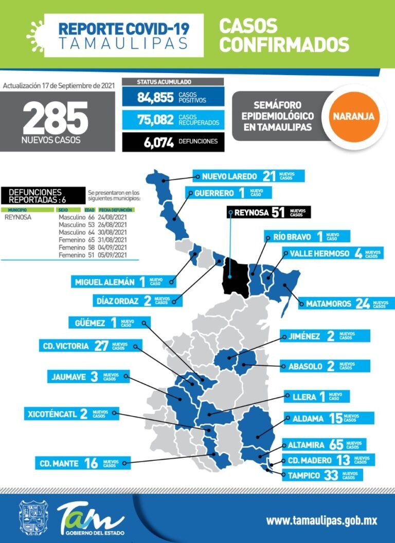 LLAMA SALUD A NO BAJAR LA GUARDIA Y APLANAR CURVA DE CONTAGIOS