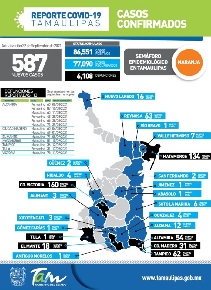 SST-290-2021.-Comunicado-de-Secretaria-de-Salud-1