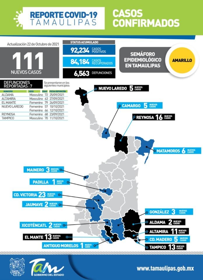 SST-324-2021.-Comunicado-de-Secretaria-de-Salud-2