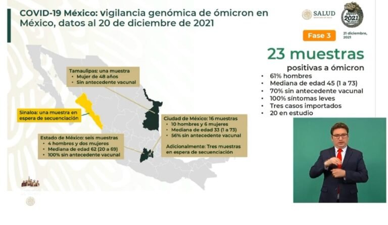 Mujer con Ómicron no estaba vacunada, informa Secretaría de Salud Federal