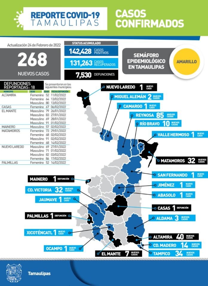 SST-065-2022.-Comunicado-de-la-Secretaria-de-Salud-1