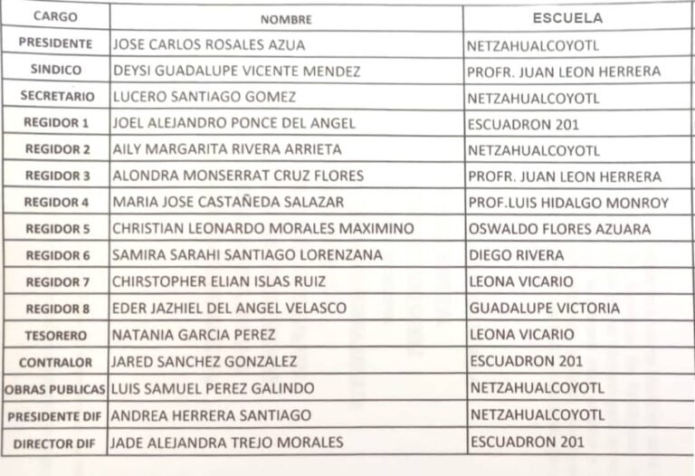 Instalarán el cabildo infantil en el marco del Día del Niño