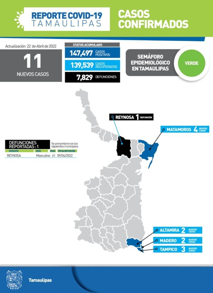 SST-127-2022.-Comunicado-de-la-Secretaria-de-Salud-2