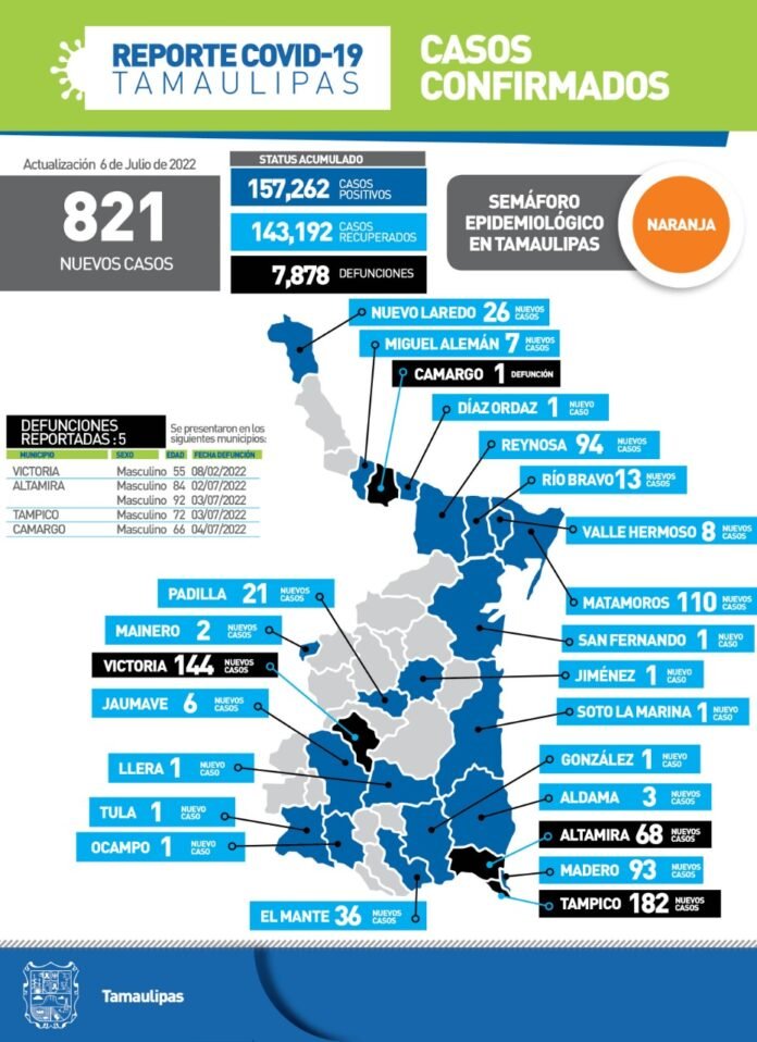 SST-207-2022.-Comunicado-de-la-Secretaria-de-Salud-1