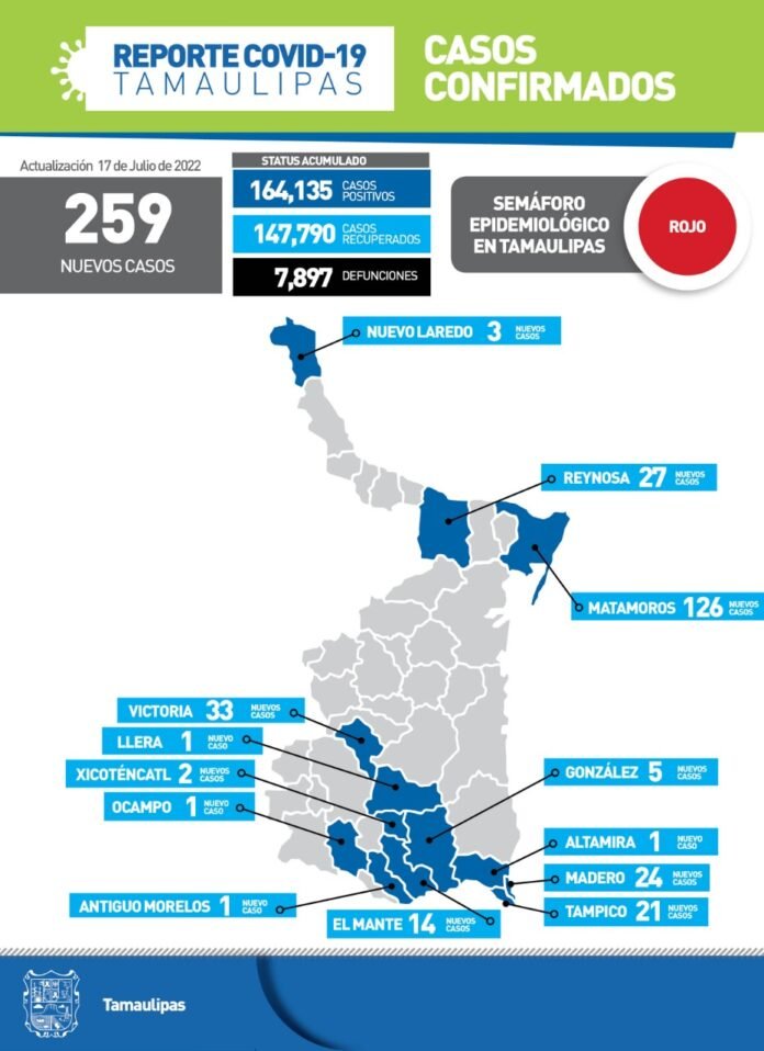 SST-221-2022.-Comunicado-de-la-Secretaria-de-Salud.-2