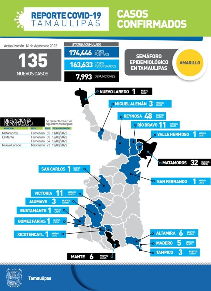 SST-254-2022.-Comunicado-de-la-Secretaria-de-Salud-2