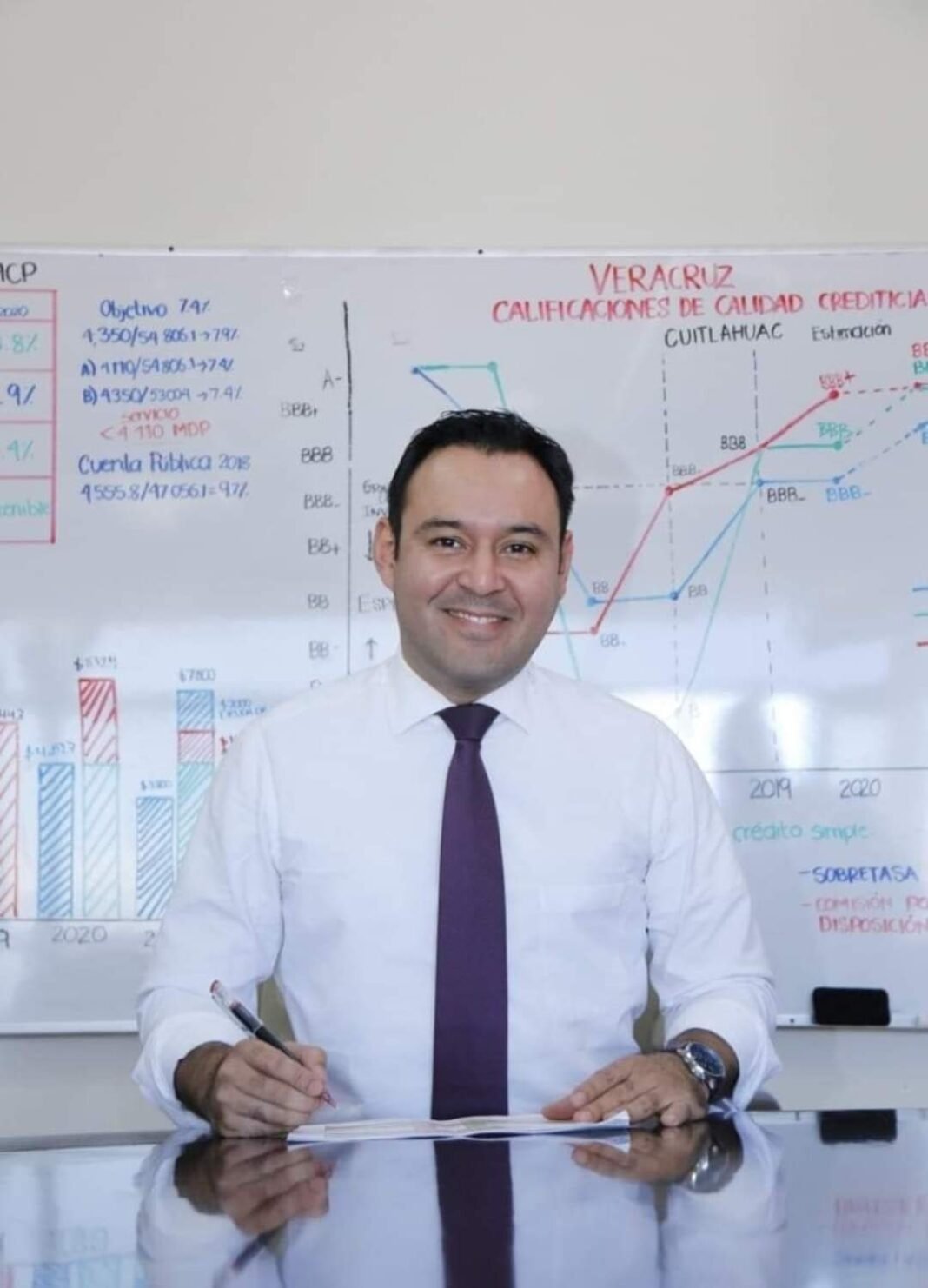 SEFIPLAN PEDIRÁ CREDITO DE 700 MDP PARA PAGARLE A MAESTROS