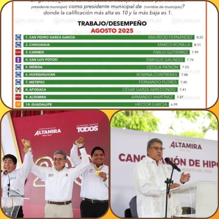 Gobierno de Armando Martínez, el mejor evaluado de Tamaulipas