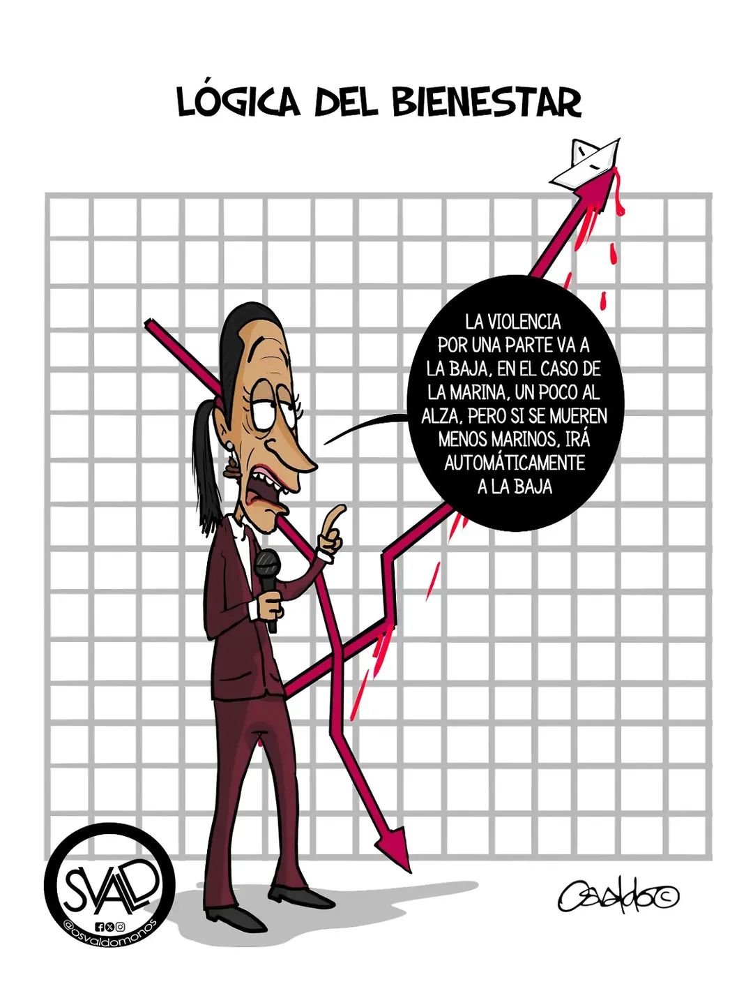La Política me da Risa…y Flojera También.