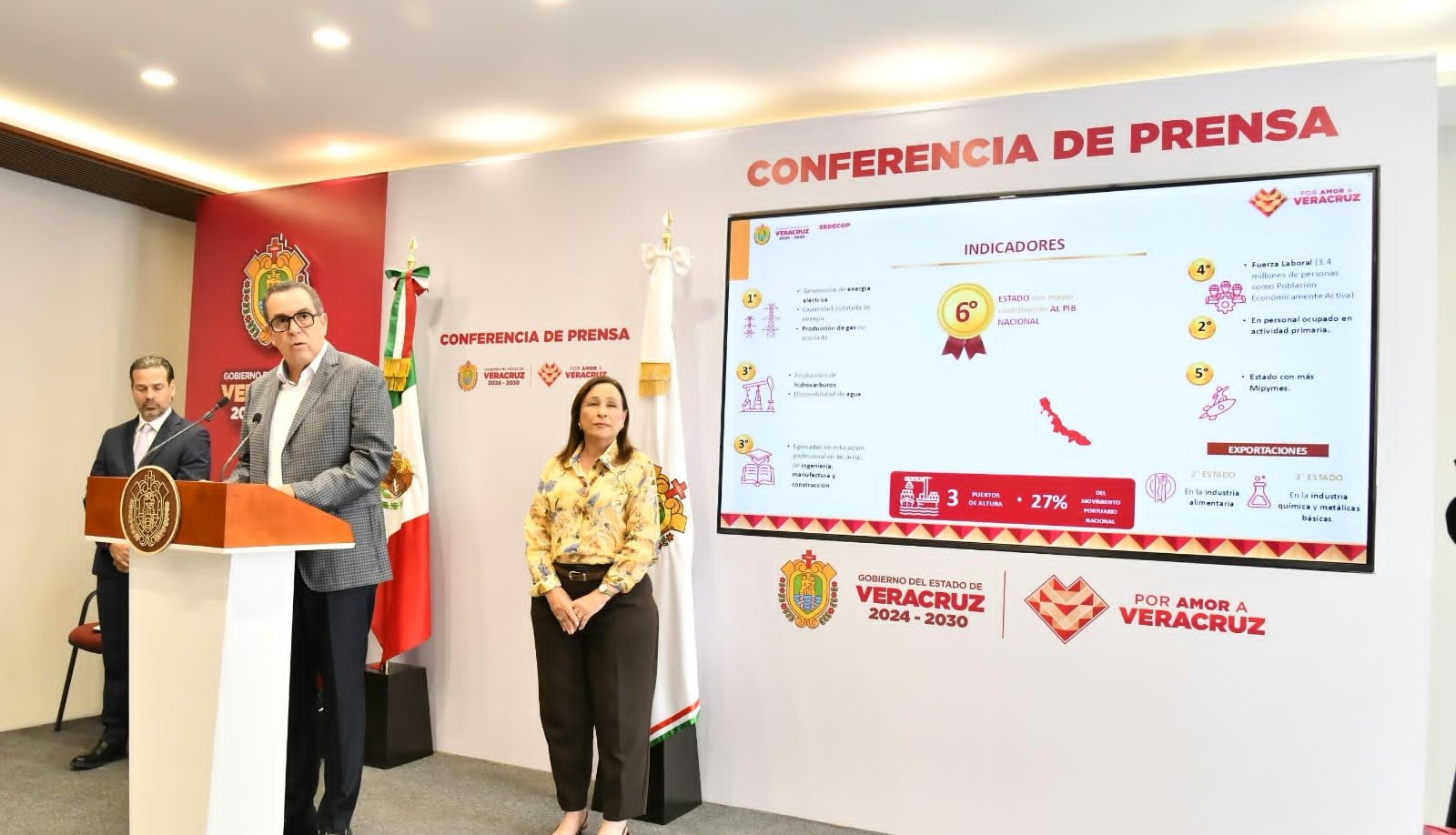 Estrategia económica de Veracruz genera 4 mil 270 mdd en inversión anunciada